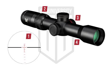 Image result for Vortex Crossfire II Problems