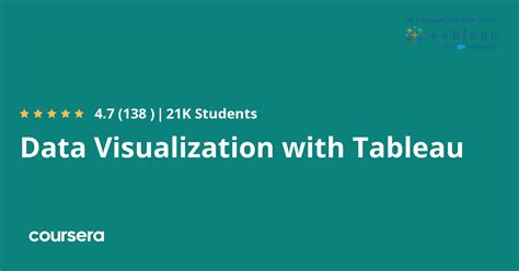 Image result for Tableau Data Visualization Tutorial