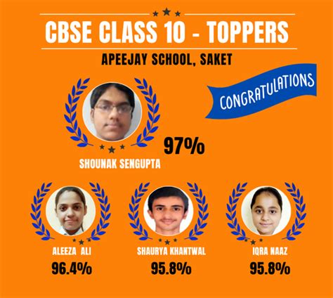 Image result for Rank Plus Class 10