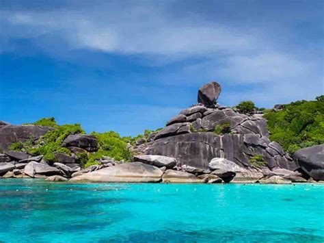 Image result for Small HTML Code Example