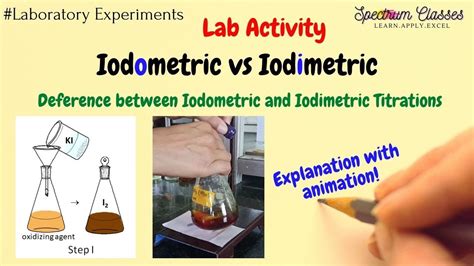 Image result for Iodometric Back Titration