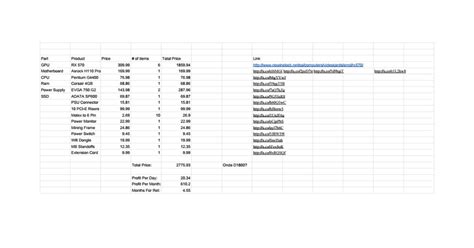 Image result for GPU Usage Spreadsheet