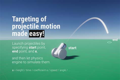 Image result for Unity Projectile Prediction