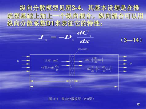 阴符经集释（书籍） - 知乎