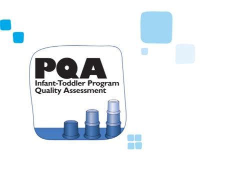 Program Assessment - HighScope