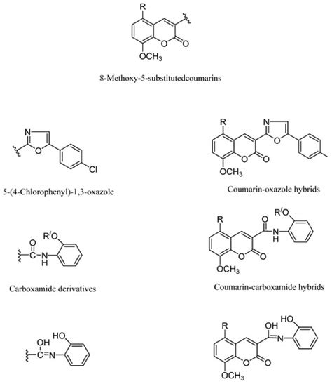 Novel 3-Substituted 8-Methoxycoumarin Derivatives as Anti-Breast Cancer ...