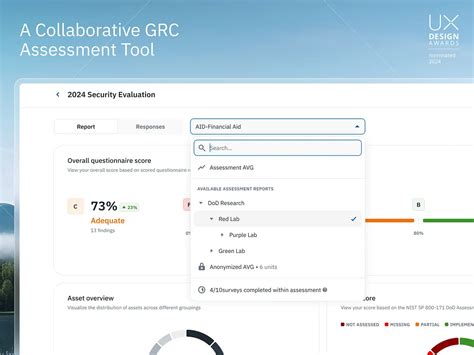 Search Engine 的图像结果