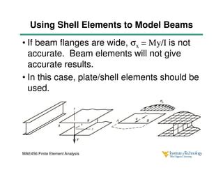 Image result for Shell Elements PPT