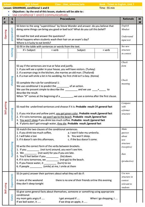Image result for Lesson Plan Conditional Statement Java