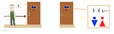 Image result for Basic Authentication API Example