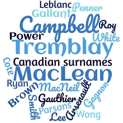 Canadian Surnames - Prominent Last Names in Canadian History ...