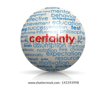 Image result for Object Example of Certainty