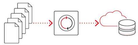 Image result for Falcon Data Replicator