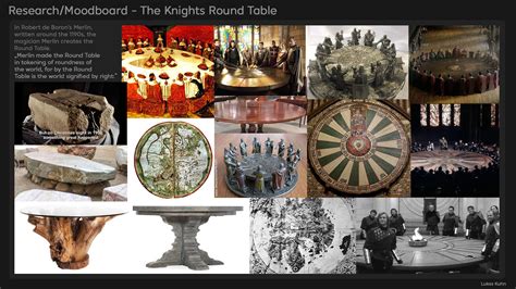 Merlin King Arthur Round Table