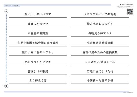 Image result for Software Project Intake Form