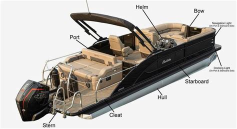 Definition Of Sternness