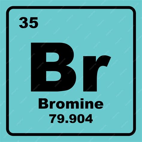 Bromine Symbol Periodic Table at Rose Braddon blog