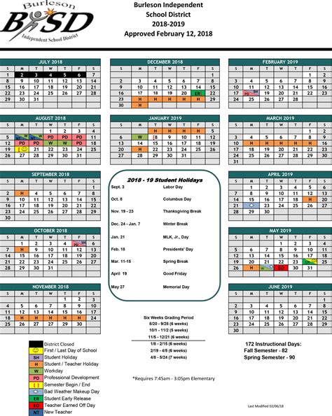 Welcome back, BISD!... - Burleson Independent School District