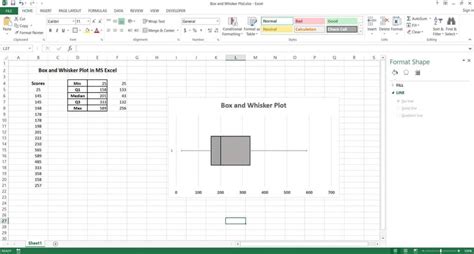 box plot excel tutorial 的图像结果