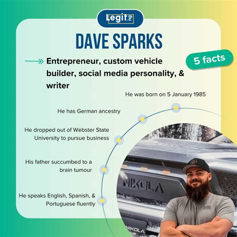 Dave Sparks’ bio: Exploring the life, relationships and net worth of ...