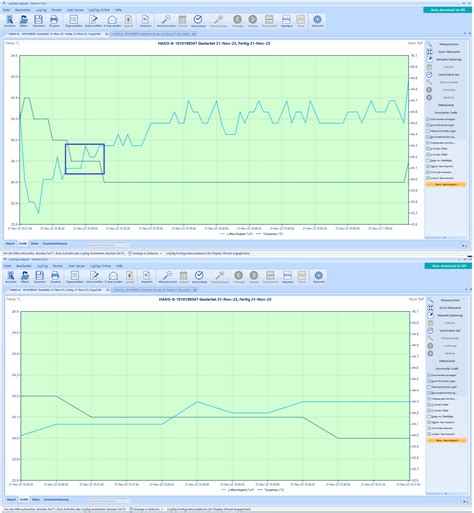 Image result for LogTag Recorders