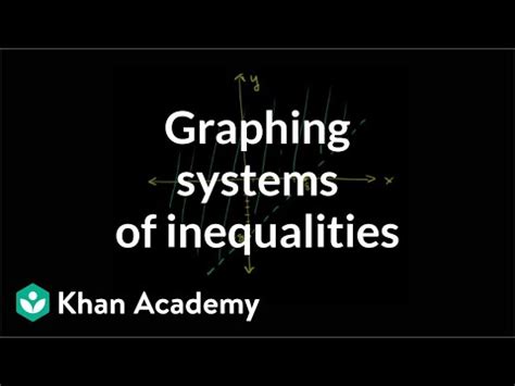 Visualizing the solution set for a system of inequalities Video Lecture ...