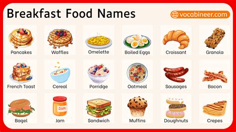 100 Breakfast Food Names in English with Pictures