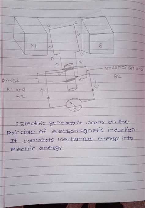 AC Generator Diagram 的图像结果