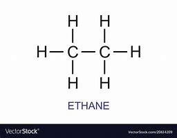 ethane 的图像结果