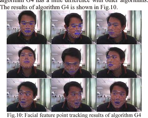 Image result for Appearance Descriptor in Tracking Algorithm