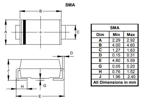 SMxJ Automotive TVS Diodes - Diodes Inc | Mouser