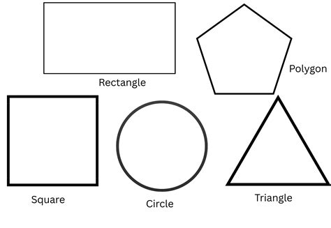 How To Measure Perimeter: Definition, Formulas, Examples, And Charts ...