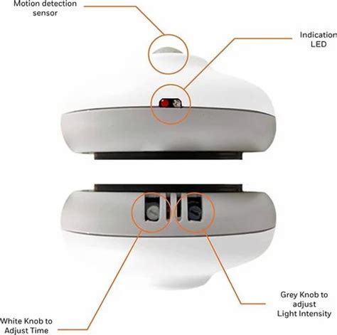 Home Automation Office Automation - Schneider Home And Office ...