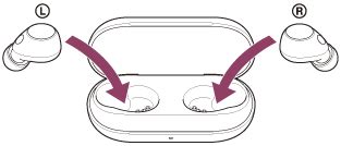 Image result for Forwarders and Recursive Resolution Example
