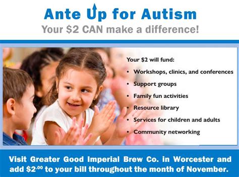 The Ultimate Guide to Autism Partnership Foundation RBT Training Quiz ...