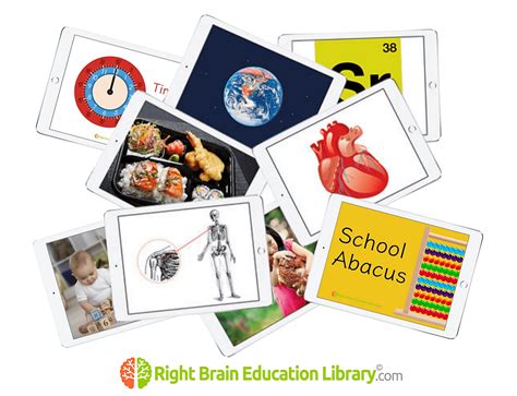 Image result for Right Brain Learning
