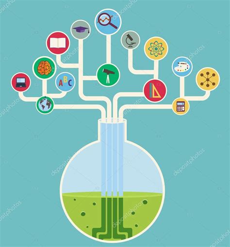 Image result for Science Tree