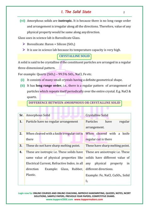 Image result for Chemistry Class 12 Notes