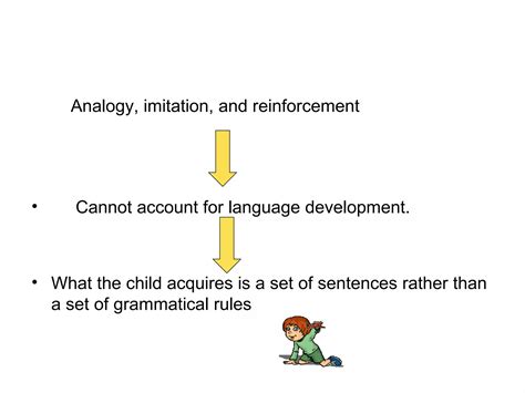 Language Acquisition | PPT