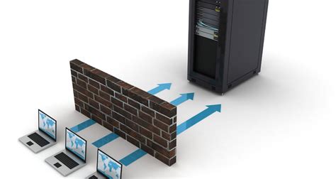 Network Firewall Security Protection 的图像结果