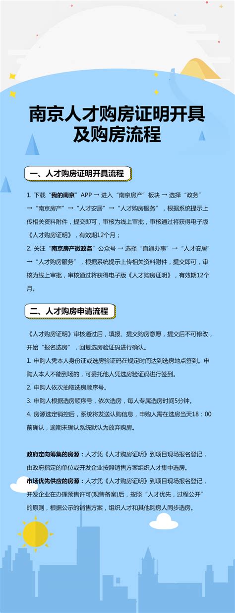 2021年杭州高层次人才购房政策及人才认定方式【最新版】 - 知乎