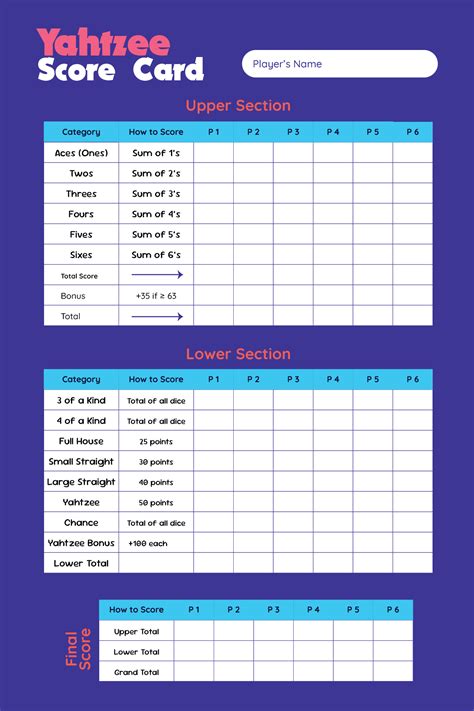 Printable Yahtzee Score Sheet