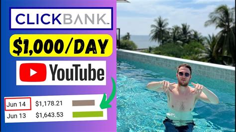 Image result for ClickBank Content