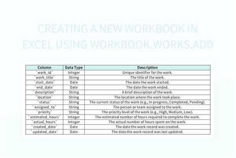 Image result for How to Create a Workbook in Excel