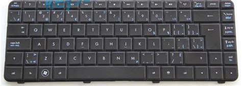 Laptop Keyboard Layout Diagram