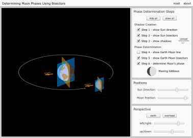 Image result for Astronomy Simulation
