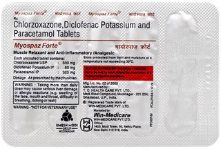 Myospaz Forte Tablet – Manage Pain & Fever Effectively