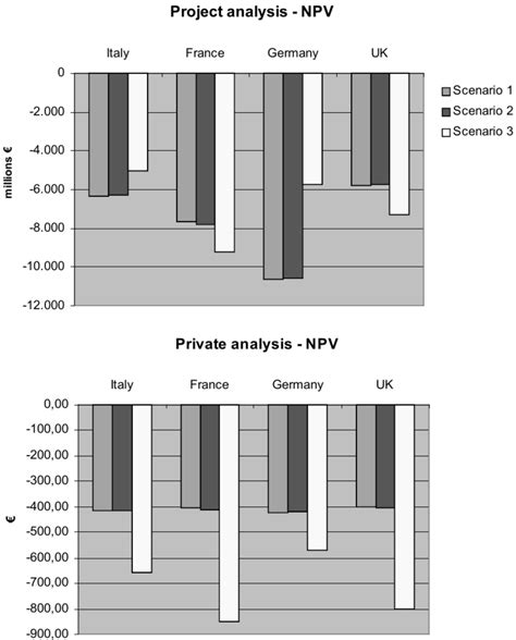 Energies | April 2013 - Browse Articles