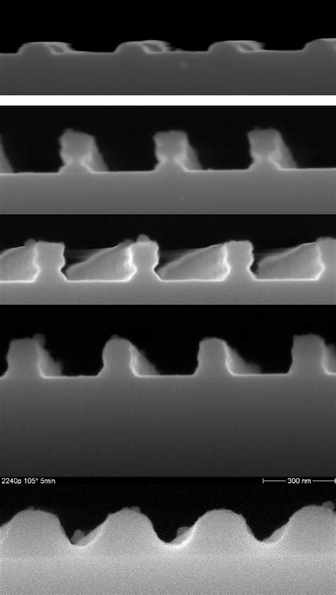 Image result for Interference Lithography