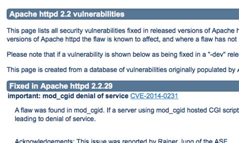 Image result for How to Test Using Component with Known Vulnerabilities